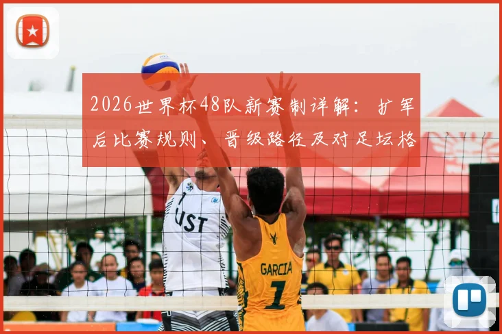 2026世界杯48队新赛制详解:扩军后比赛规则、晋级路径及对足坛格局影响